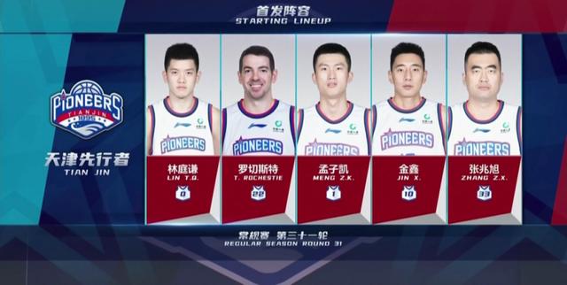 球天下体育官网-天津男篮怎么样